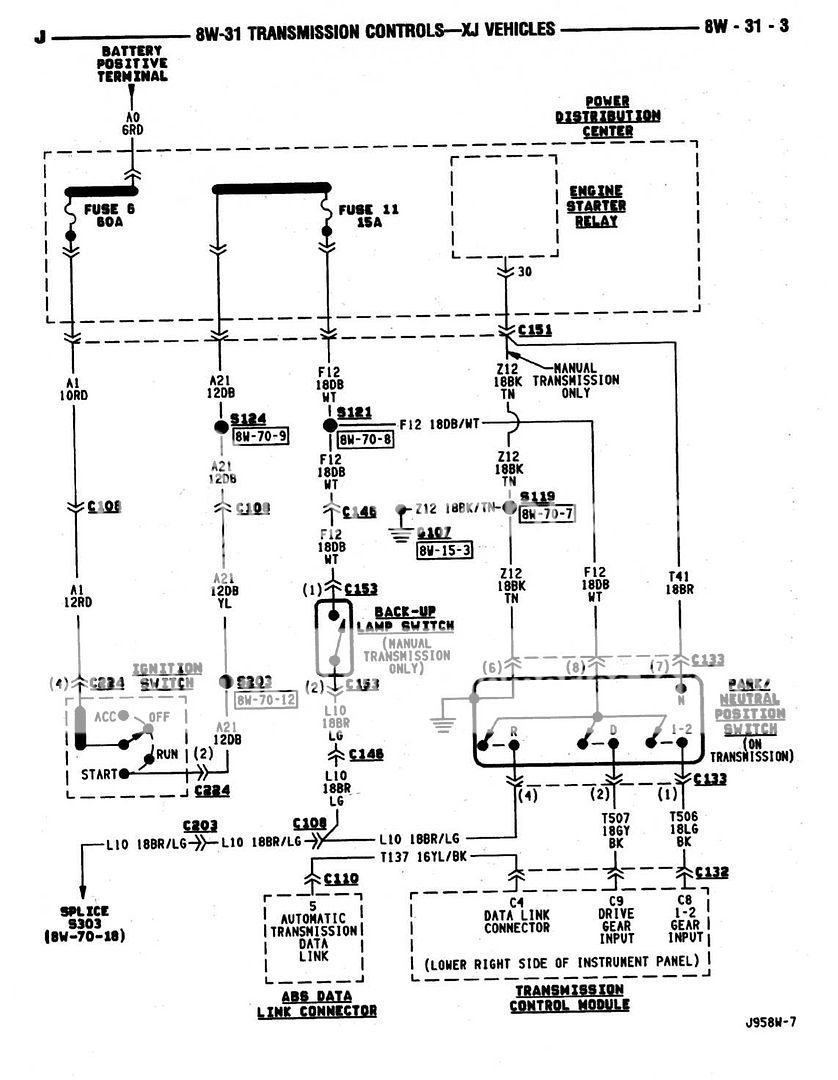 1995 Jeep Cherokee Wiring Diagram Images - Wiring Diagram Sample